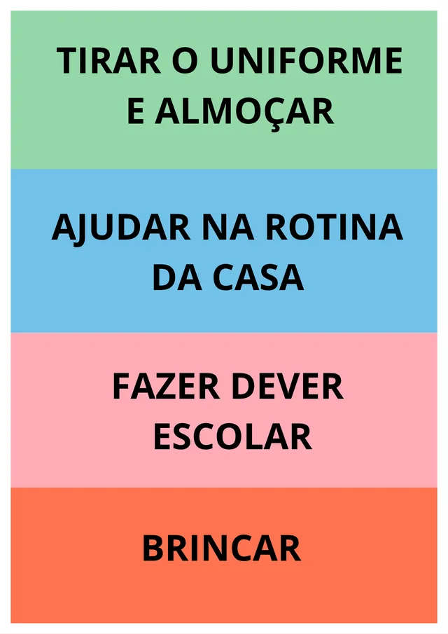 Painel da Rotina Analógica